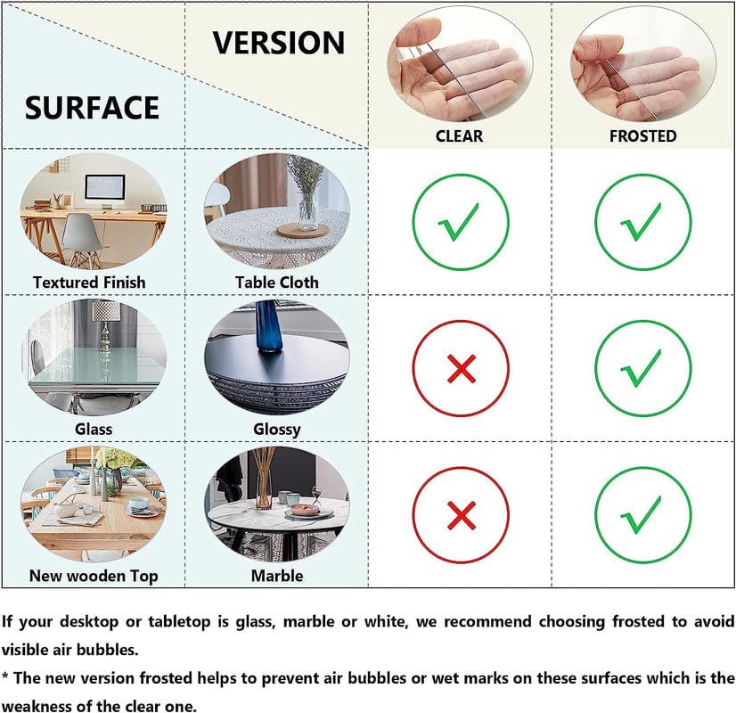 Deep Dream 2.0mm Clear Desk Cover Protector, 24  72 Inch Clear Desk Cover, Rectangular Vinyl Desk Pad, PVC Plastic Table Cover f